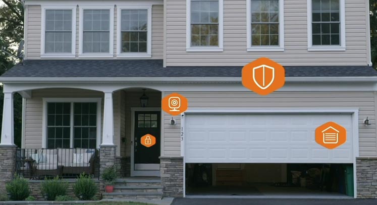 all-secure-home